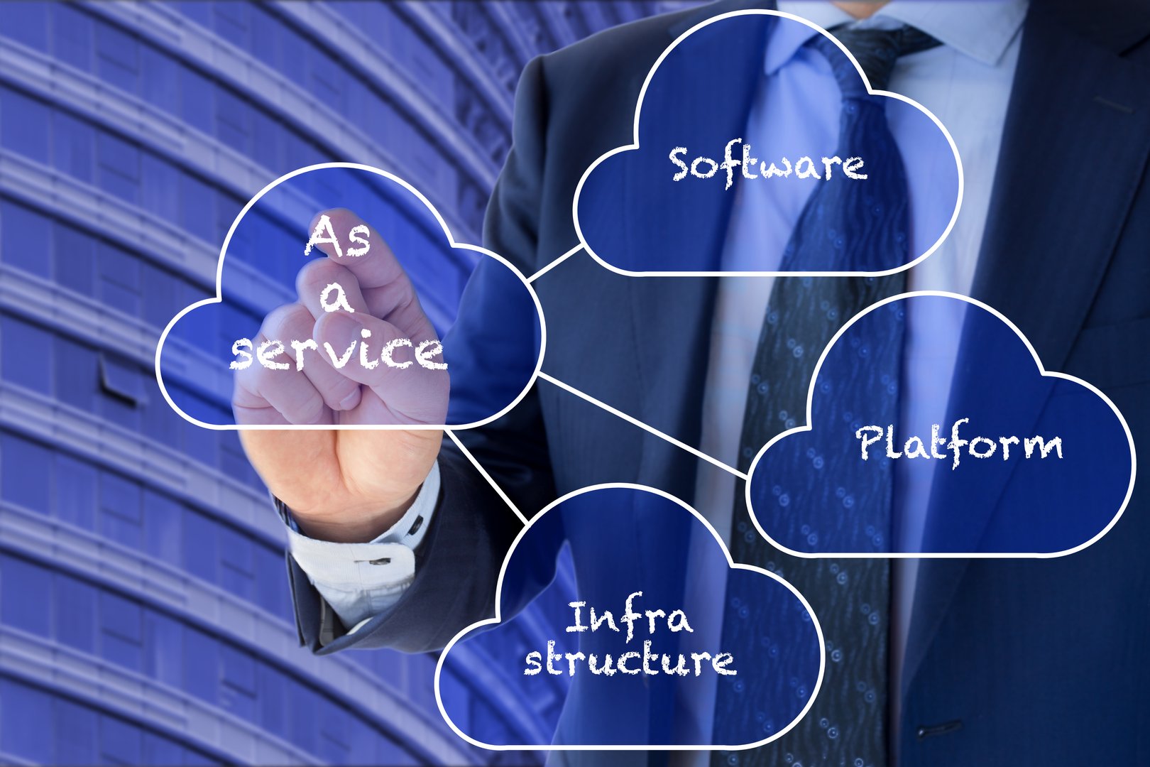 Arquitectura Contact Center Axogenix